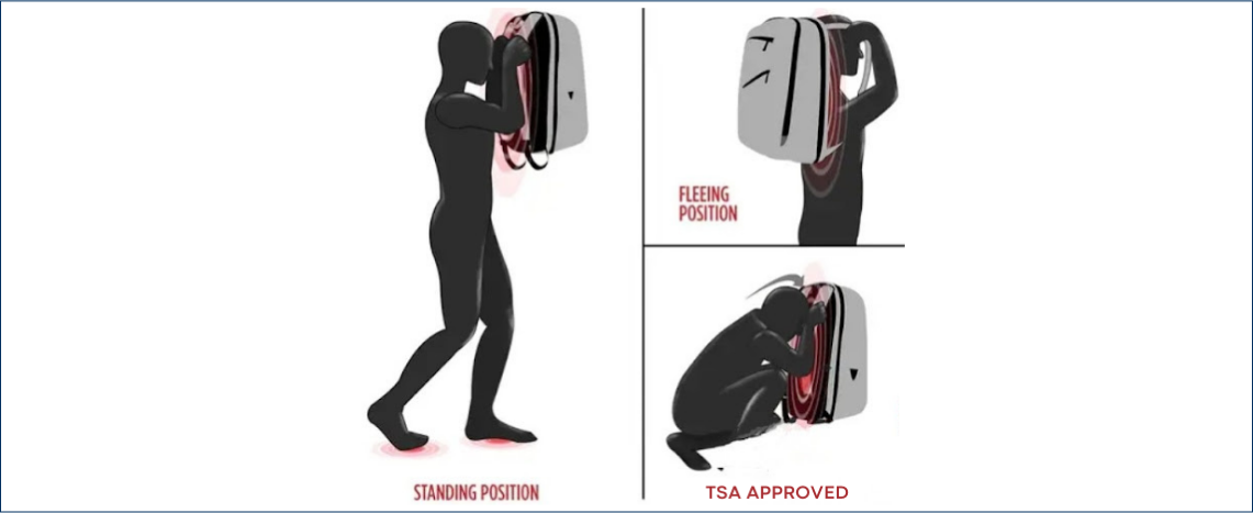 Personal Protection